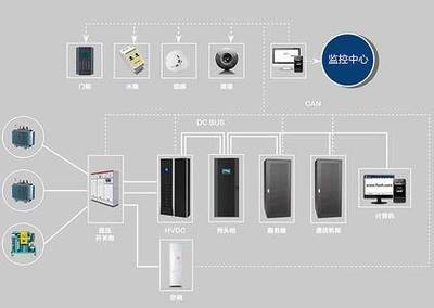企业为什么要选择IT外包？软件销售视角下的优势分析