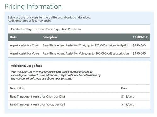 Cresta 革新软件销售与客服的实时AI导师